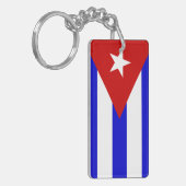 Cuba Sleutelhanger (Voorkant Links)