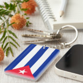 Cuba Sleutelhanger (Voorkant Rechts)