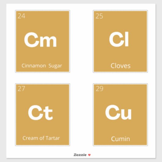 Cuisine minimaliste moderne Étiquettes de rangemen (Feuille)