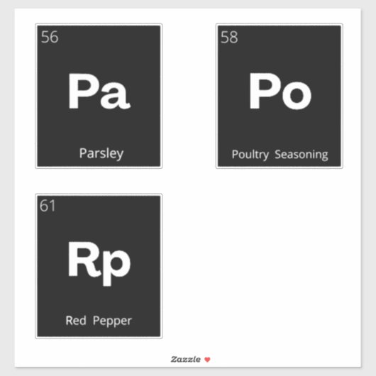 Cuisine minimaliste moderne Étiquettes de rangemen (Feuille)