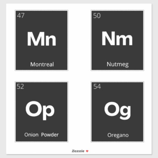 Cuisine minimaliste moderne Étiquettes de rangemen (Feuille)