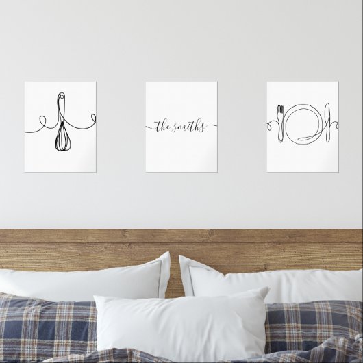 Cuisine personnalisée Mur d'art, Réchauffage domes (Chambre à coucher)