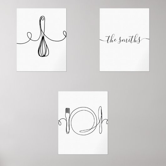 Cuisine personnalisée Mur d'art, Réchauffage domes (Recto)