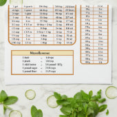 Cuisine pratique Mesures Serviette de cuisine (Plié)