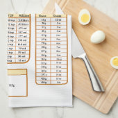 Cuisine pratique Mesures Serviette de cuisine (Quart Plié)