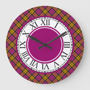Culloden Scotland Tartan Border Grote Klok