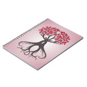 Cultiver ensemble avec le Carnet d'amour (Côté gauche)