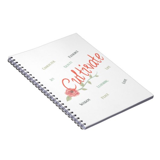 Cultivez le carnet (Côté Droit)