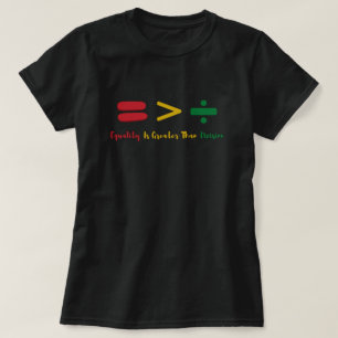 Culture Contributions de T-shirt féminin africain