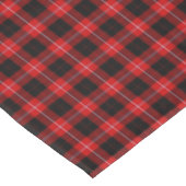 Cunningham Tartan Red Black Pset Tafelkleed (Gekanteld)