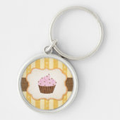 Cupcake Achtergrond Sleutelhanger (Voorkant)
