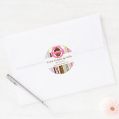 Cupcake Bakkerij Stickers (Envelop)