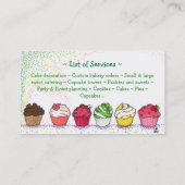 Cupcake Catering Visitekaartje (Achterkant)