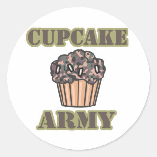 Cupcake Leger Ronde Sticker