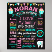 Cupcake premier anniversaire fille signe tableau n (Devant)