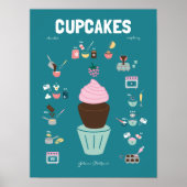 Cupcakes Poster (Voorkant)