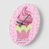 Cupcakes Roses Sucres savoureux Horloge (Angle)