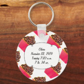 Cupcakes Sleutelhanger (Voorkant)