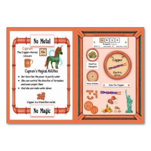 Cuprum - Copper Horn Unicorn Trading Kaart