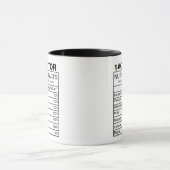 Curator Nutrition Facts Mok, Curator Gift Mok (Midden)