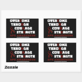 CURE...APS RECHTHOEKIGE STICKER (Vel)