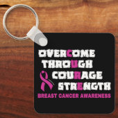 CURE... Borstkanker Sleutelhanger (Voorkant)