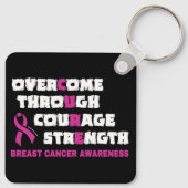 CURE... Borstkanker Sleutelhanger (Achterkant)