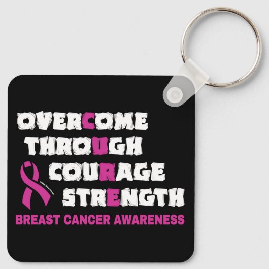 CURE... Borstkanker Sleutelhanger (Achterkant)