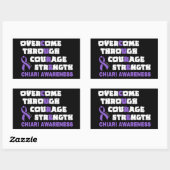 CURE...Chiari Rechthoekige Sticker (Vel)