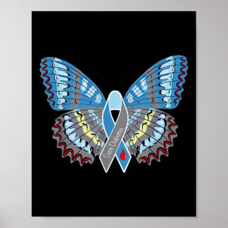 Cure Diabetes Awareness Butterfly Poster