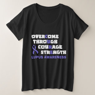CURE...Lupus