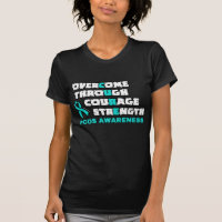 CURE...PCOS