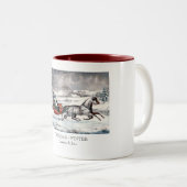 Currier & Ives - Mok - DE WEG, WINTER (Voorkant rechts)