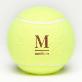 Curstom monogram en naam tennisballen (Achterkant)