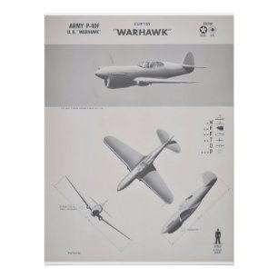 Curtiss P-40 Poster de reconnaissance Warhawk