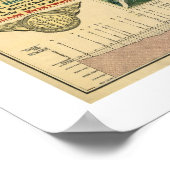 Custer Battlefield Highway Map - 1925 Poster (Hoek)