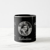 Custom Aries Zodiac Mug with Name & Traits (Centre)