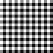 Custom Black White Buffalo Plaid Blanket for Men’s Fleece Deken