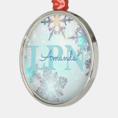 Custom Blue Personalized Name LPN Metalen Ornament (Links)
