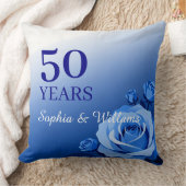 Custom Blue Roos Jubileum Gift Jaar & Namen Kussen (Deken)
