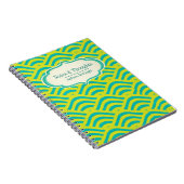 Custom BOHO Planner, Journal, Creative Writing Notitieboek (Rechterzijde)