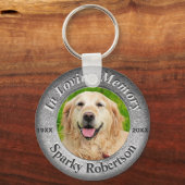Custom Dog Memorial Silver Sleutelhanger (Voorkant)