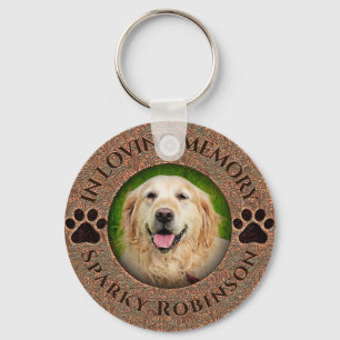 Custom Dog of Cat Memorial Keepomwille Sleutelhanger