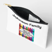 Custom Family Reunion Small Accessory Pouch  Etui (Open)