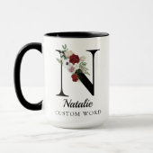 Custom Floral Alphabet Mug Gift for Coworkers (Gauche)