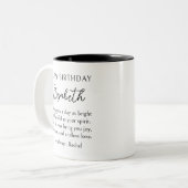 Custom happy birthday mug gift for her mom friends (Devant gauche)