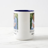 Custom Happy Memories Photo Mug (Centre)