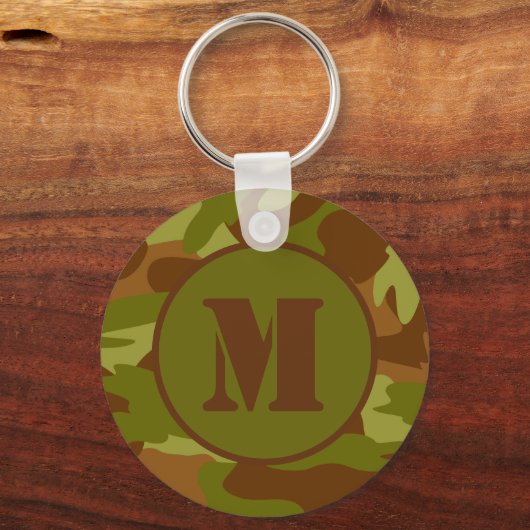 Custom Initiaal  Camo Sleutelhanger 2-zijdig (Achterkant)