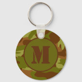 Custom Initiaal  Camo Sleutelhanger 2-zijdig (Achterkant)