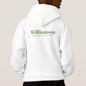 Custom Jiu-Jitsu Martial Arts Lieu Nom Date (Dos)